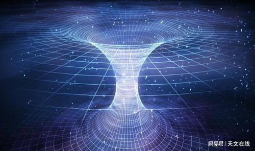 紧急引力 重写历史的技术革命